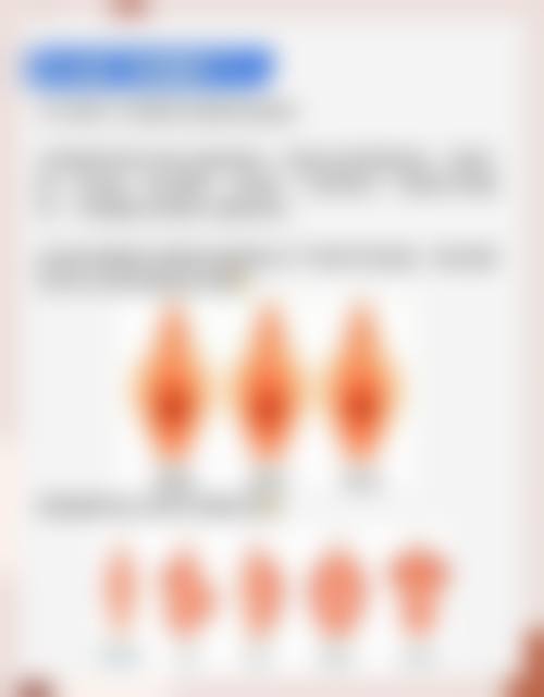 四川成都美容整形医院私密科医生团队介绍