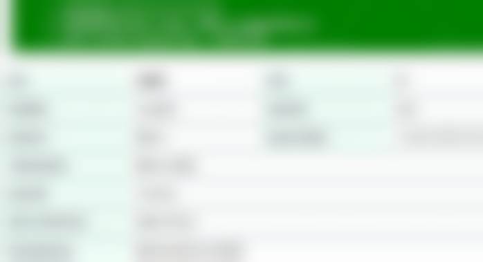 朵向东医生口碑评价及反馈内容