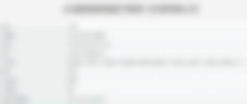 冯勇医生口碑评价及反馈内容