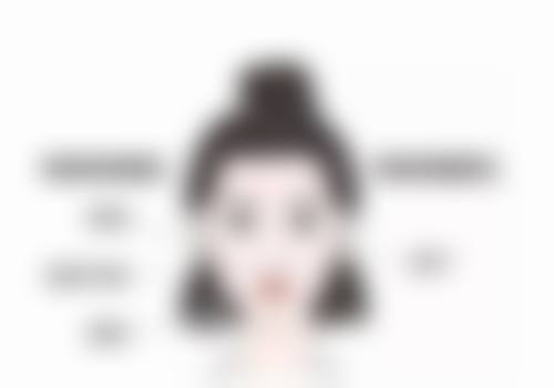 赵卿医生项目收费价格