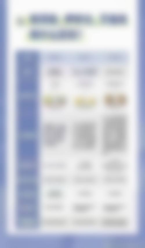 赵卿医生执医荣誉