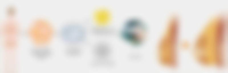 冯勇医生预约挂号