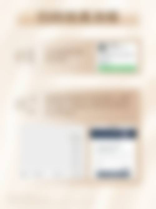 付文军 医生技术优势