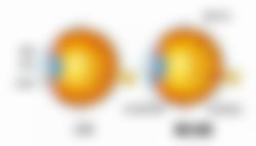 张孟祥医生技术优势