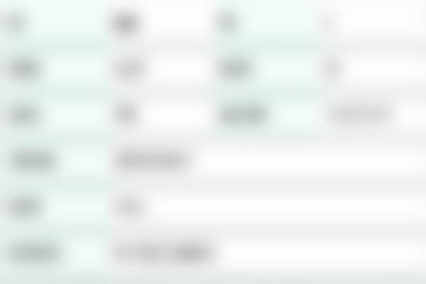 朱云枝医生口碑评价及反馈内容