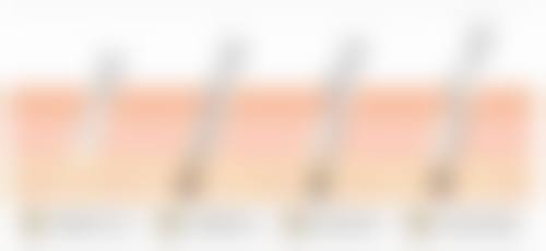 衡阳鑫雅韩医疗美容门诊部特色诊疗项目与技术优势