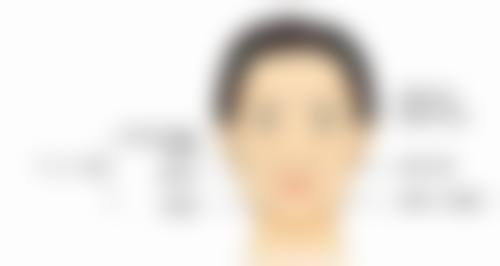 李向红医生项目收费价格