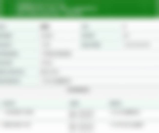 黄伦武医生口碑评价及反馈内容