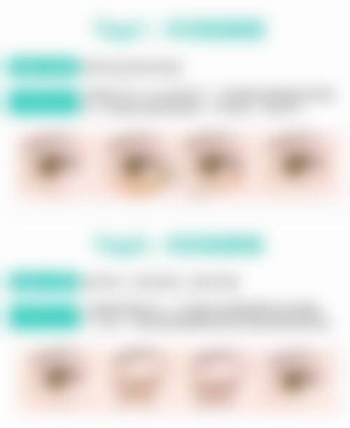 南宁农霖医疗美容外科诊所收费价格表