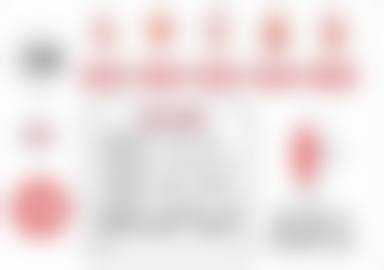 潮州博兰雅整形医院医生团队介绍