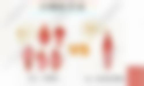 珠海氧颜蔻觅研整形医院地址电话、营业时间