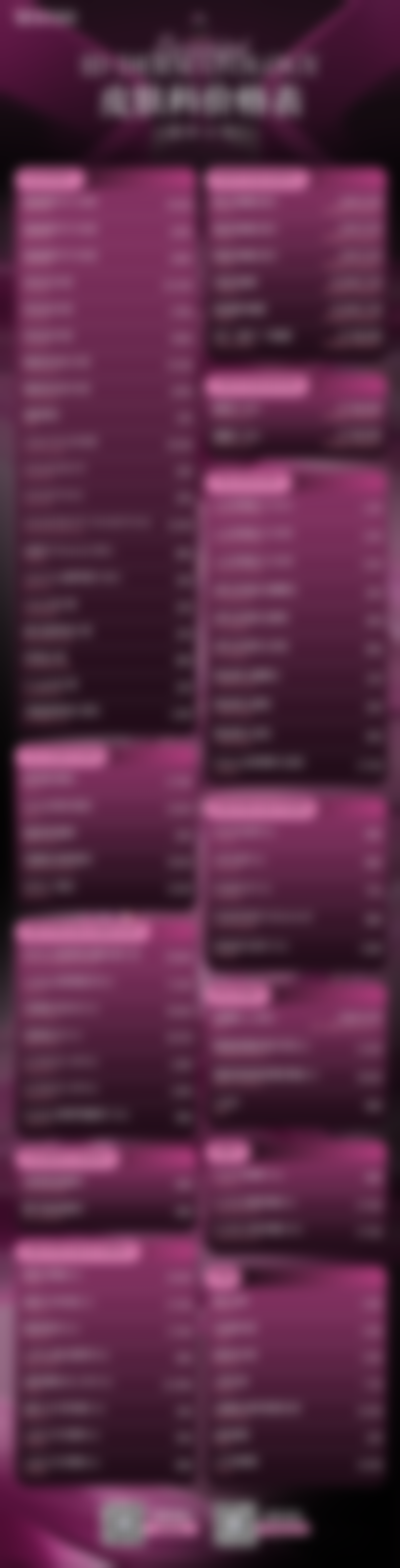 陈明松医生项目收费价格