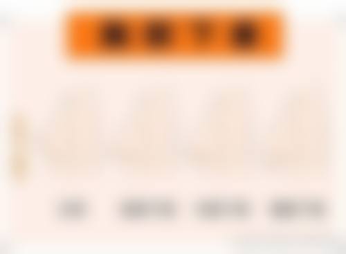 苍南爱颜整形外科门诊部医生团队介绍