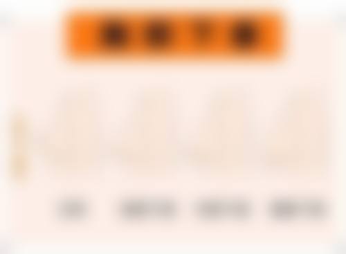 阜南县妇幼保健院收费价格表