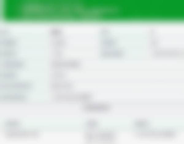 彭栋梁医生执医荣誉