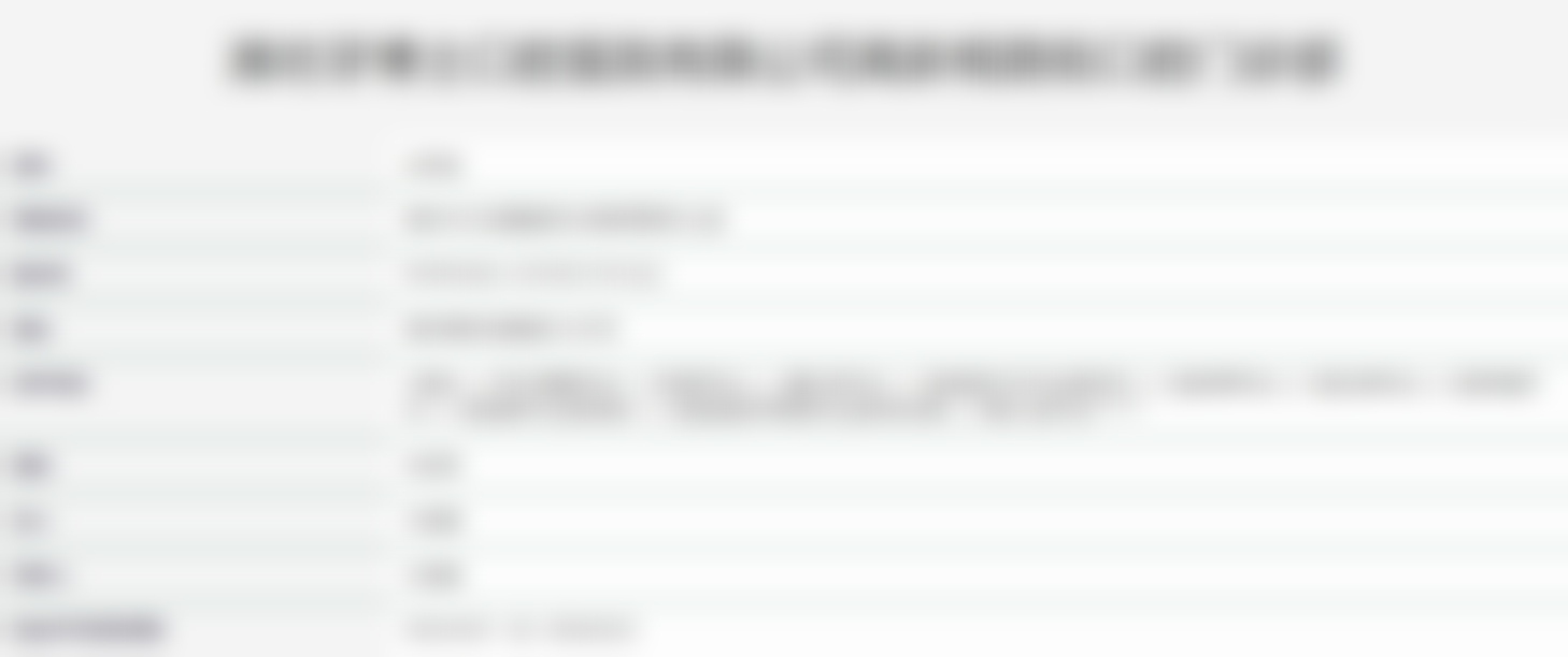 潍坊牙博士口腔医院怎么样