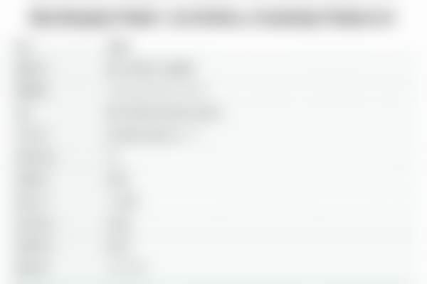 莆田城厢青逸医疗美容门诊部医疗环境与配套设施