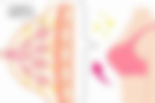 佛山幼肤医疗美容诊所医疗环境与配套设施