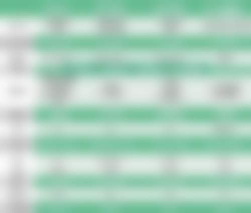 桂林爱尔眼科医院正规吗？
