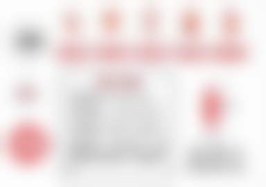 广州女子医院地址电话、营业时间