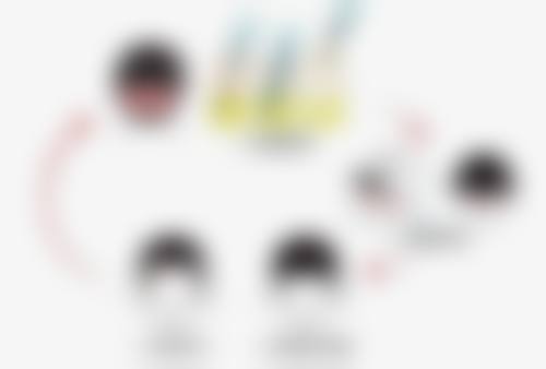 北京发之初雍禾植发医院预约挂号方式