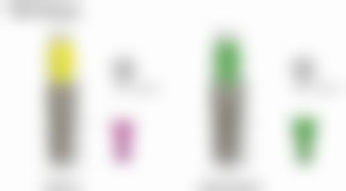常见问题解答(FAQ)