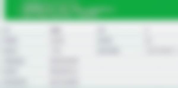 医生资质介绍